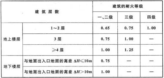 1494984165607730.png blob.png