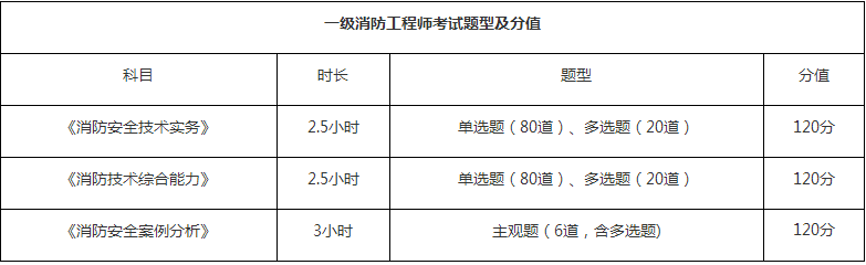 1495591191352394.png blob.png