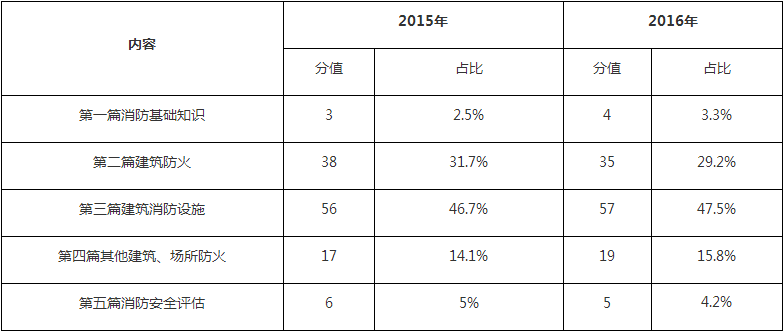 1495591223886062.png blob.png