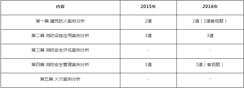 1495591308287601.png blob.png