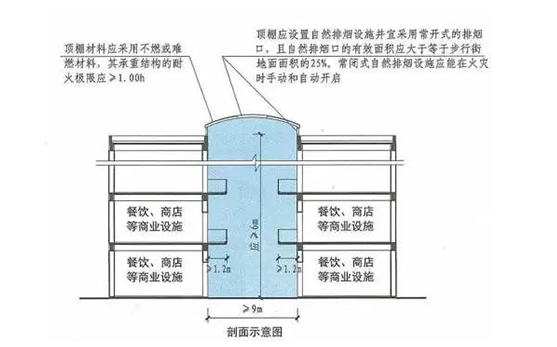 1496363035516885.png blob.png