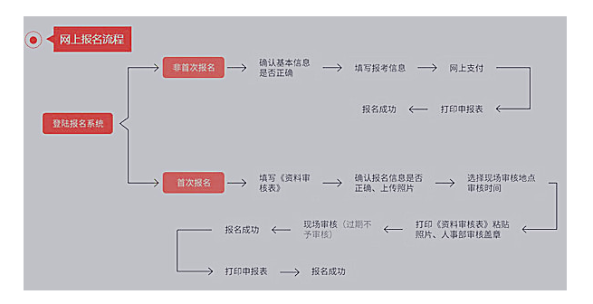 1497058787667270.png blob.png