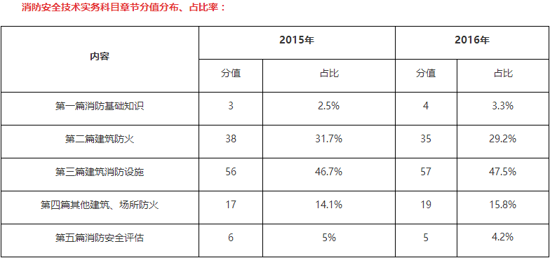 1500857484667969.png blob.png