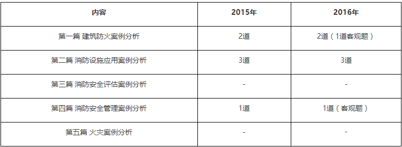 1500857566325337.png blob.png