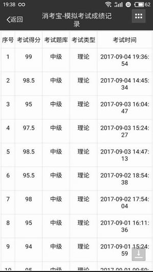 消防理论消考宝