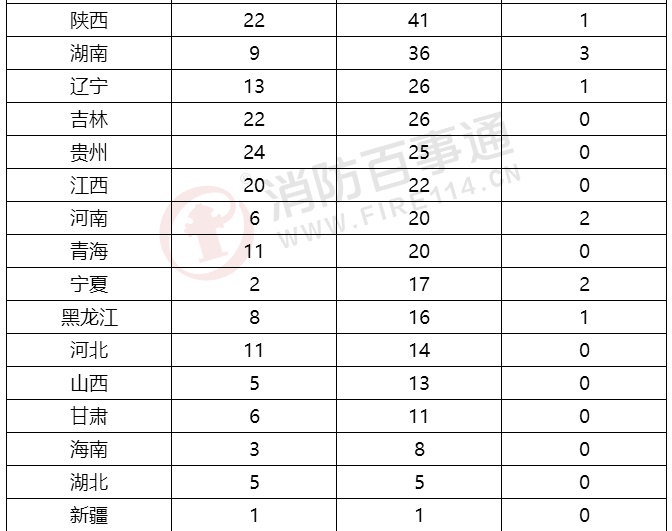 1517284408259680.png blob.png