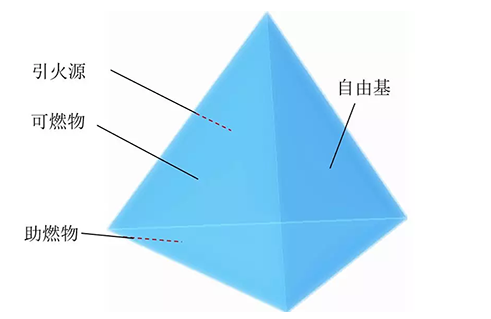 1520994563361063.png blob.png