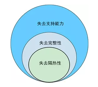 1521098701417393.png blob.png