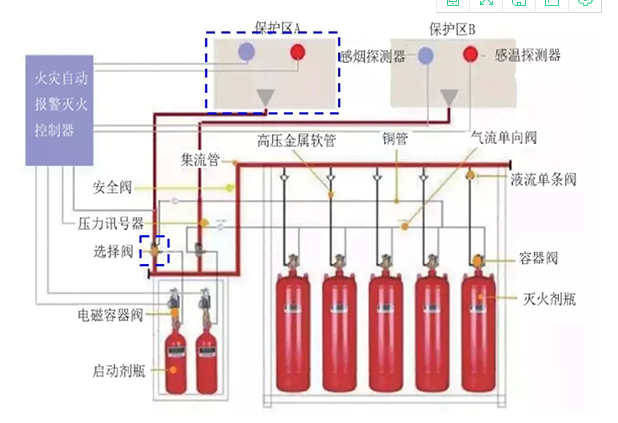 1523429923182738.png blob.png