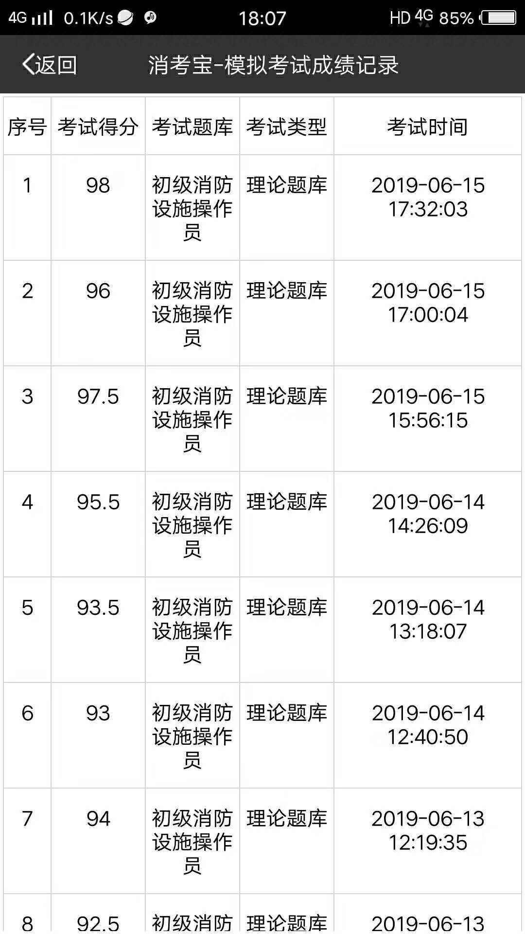 消考宝