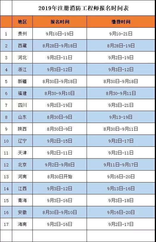 1567771064436347.jpg 报名时间.jpg