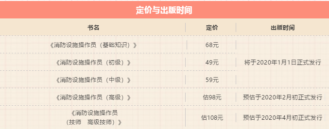 消防员新版教材消考宝